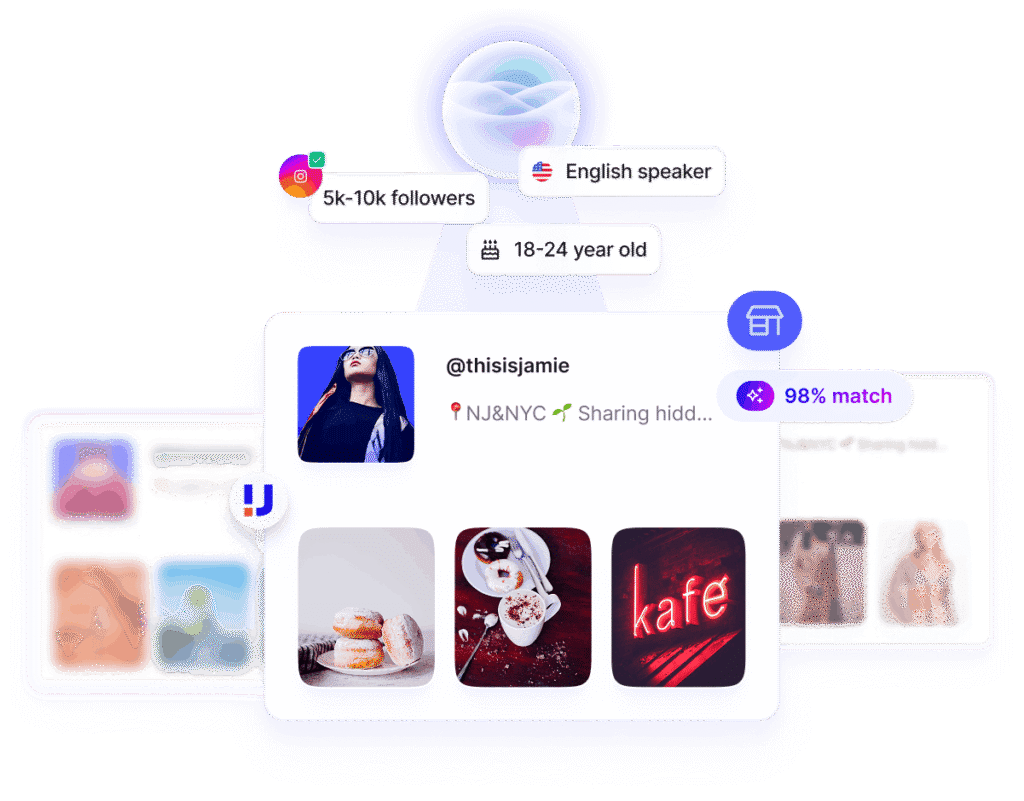 Jaice AI analyse Creators