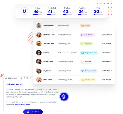 An illustration of the Creators Management feature in Upfluence, including affiliate management and OpenAI Mailing integration